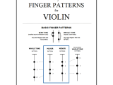 Teach By Finger Pattern Get Started With Free Finger Pattern Handouts