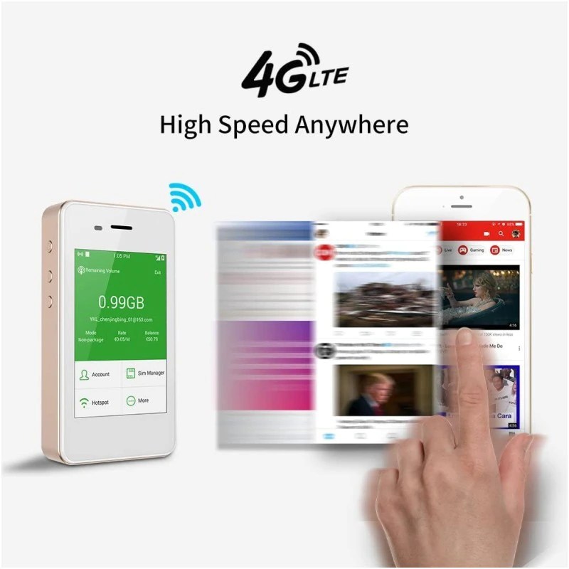 GlocalMe - Mobile G2 Pro 4G LTE / 5G Hotspot, ​​WiFi Router