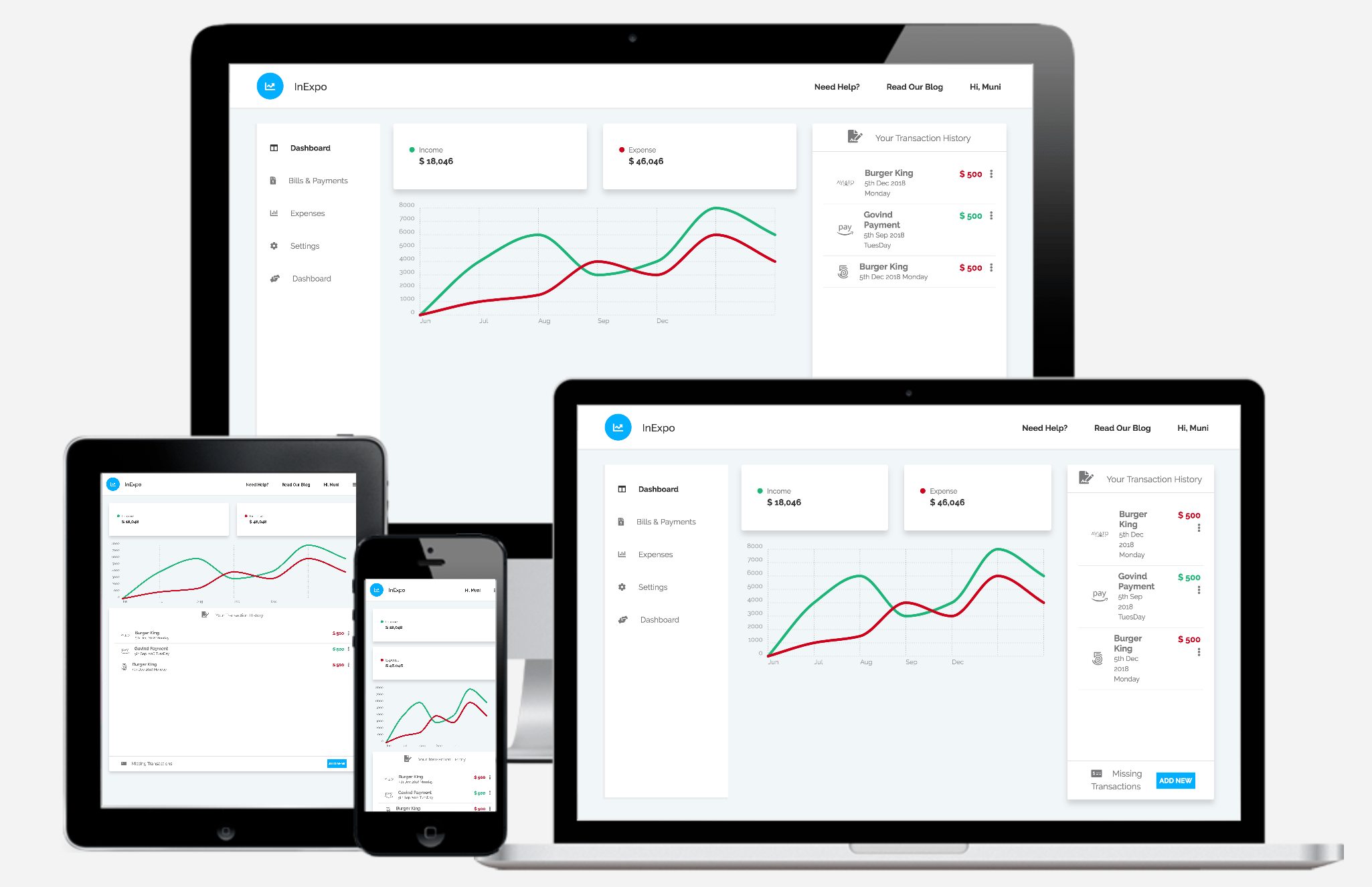 Responsive Expense Manager HTML5, CSS3 Template Using Bootstrap 4 jQuery