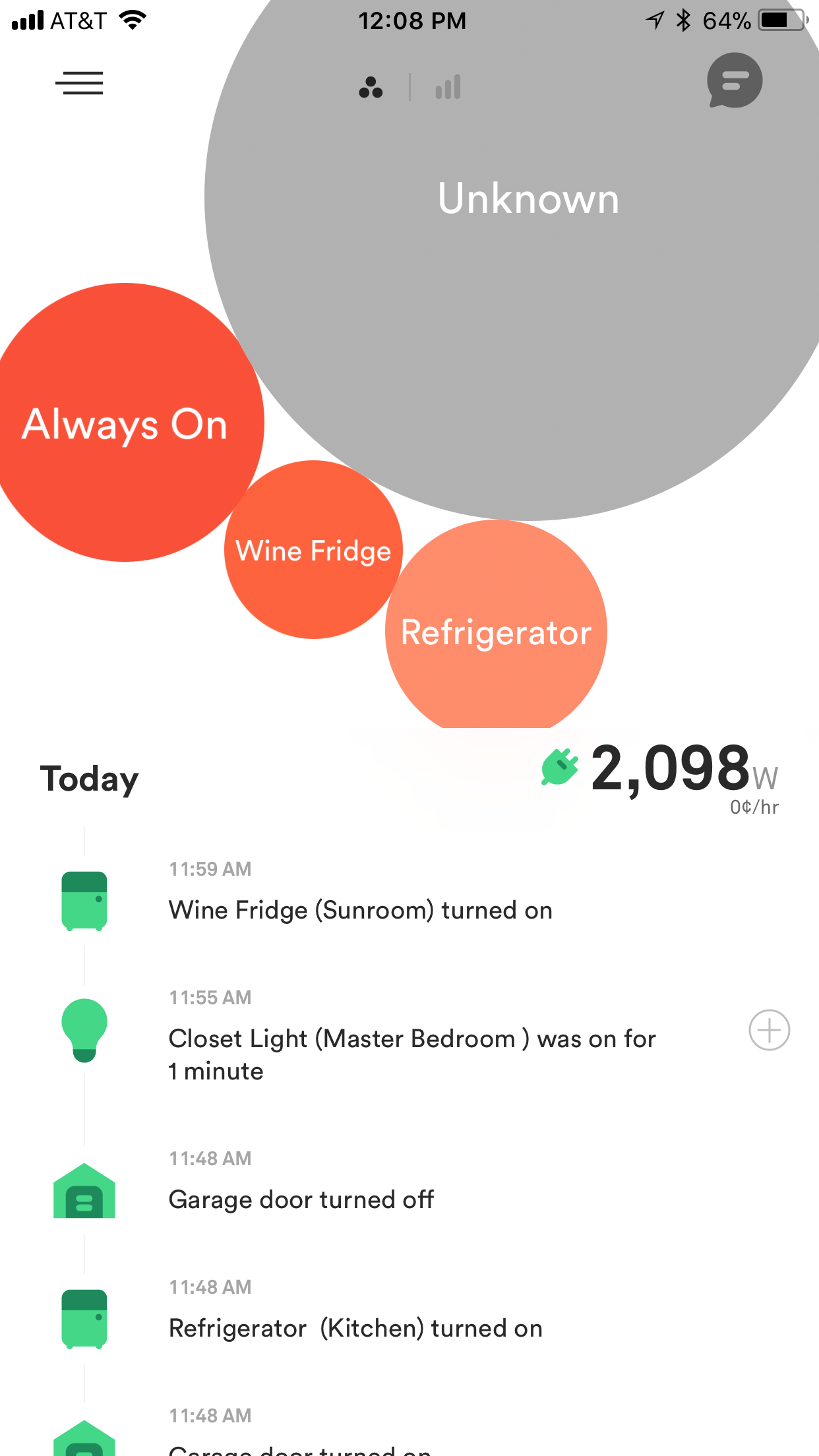 Sense provides an overview of your home's power usage, and over time that "unknown" bubble gets smaller as it figures out what each device is.