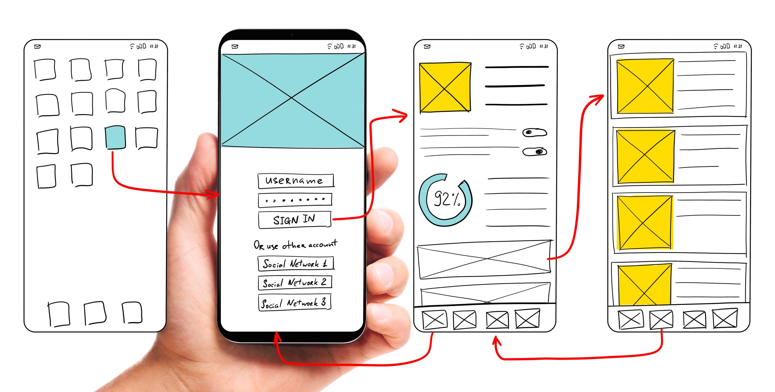 Free and simple tool to create, download, distribute and monetize your app. How To Create A Successful Mobile App Design In 6 Steps