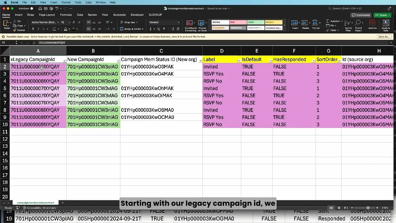 SMC Migrations - Legacy Campaign ID