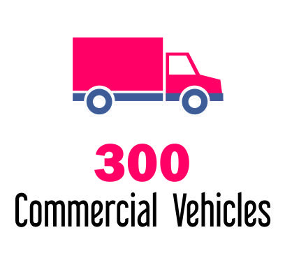 About Us – SM EXPRESS LOGISTICS PVT. LTD.