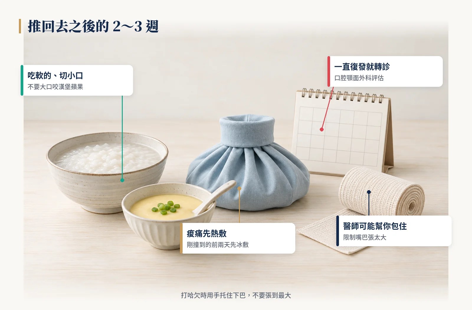 下巴推回去之後 2～3 週的照顧：吃軟的、熱敷、托住下巴