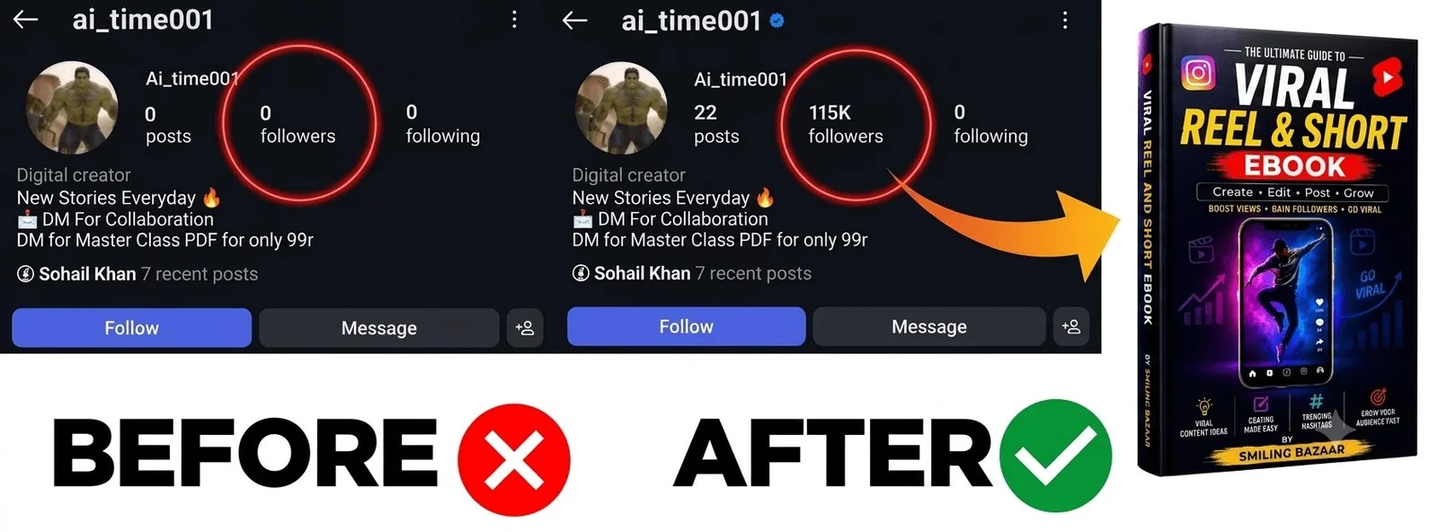 GROWTH OF CLIENTS