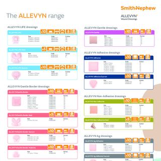 Allevyn non-adhesive
