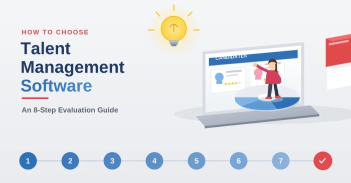 Talent management solution