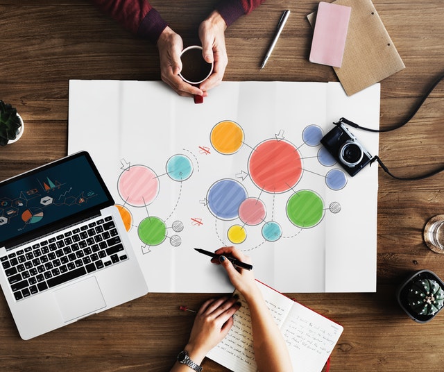 Choosing an Electronic Document Management System: Three Things to Consider