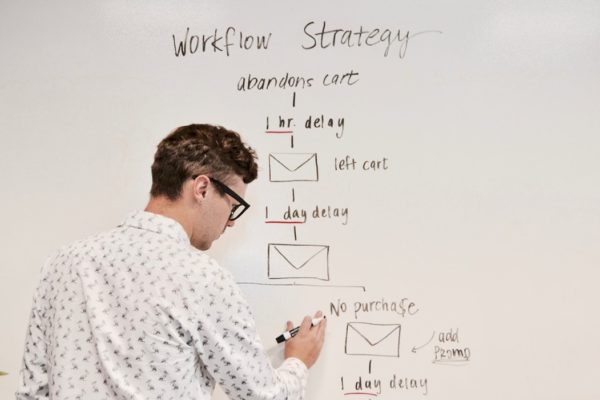 Why Your Business Needs Workflow Automation Software