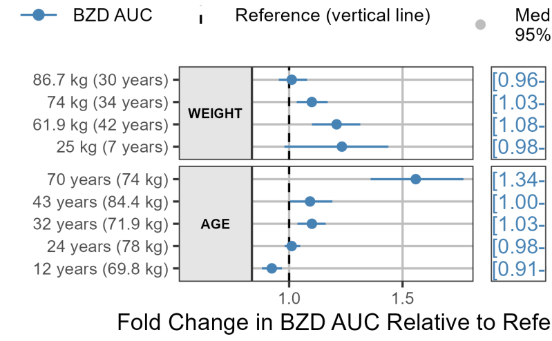 Plot A Sample Forest Plot Forest Process - Ultra HD Desktop City Patterns | Free Download