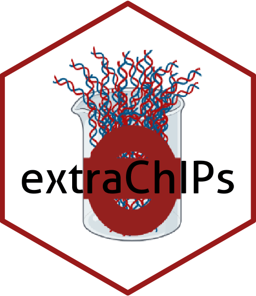 Mega Chips Github - Best Vintage Images in Desktop