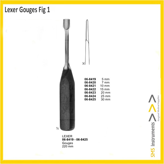 Lexer Gouges Straight Germedusa Inc - Premium City Pattern Gallery - Mobile