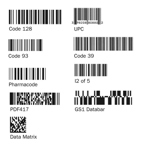 This online barcode generator demonstrates the capabilities of the tbarcode sdk barcode components. Microscan Launches Free Online Barcode Generator