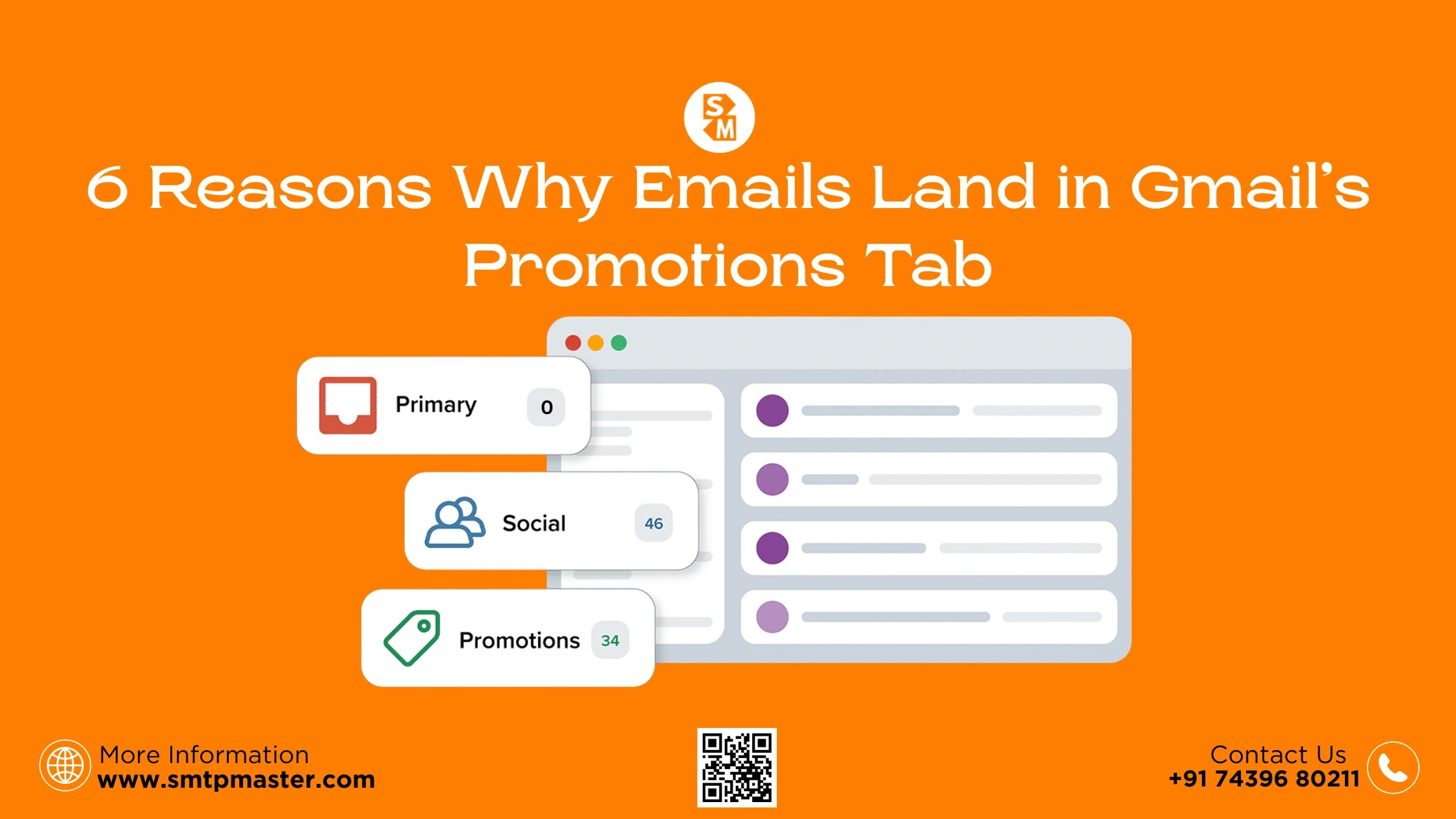 Illustration showing why emails land in Gmail’s Promotions tab with inbox category icons