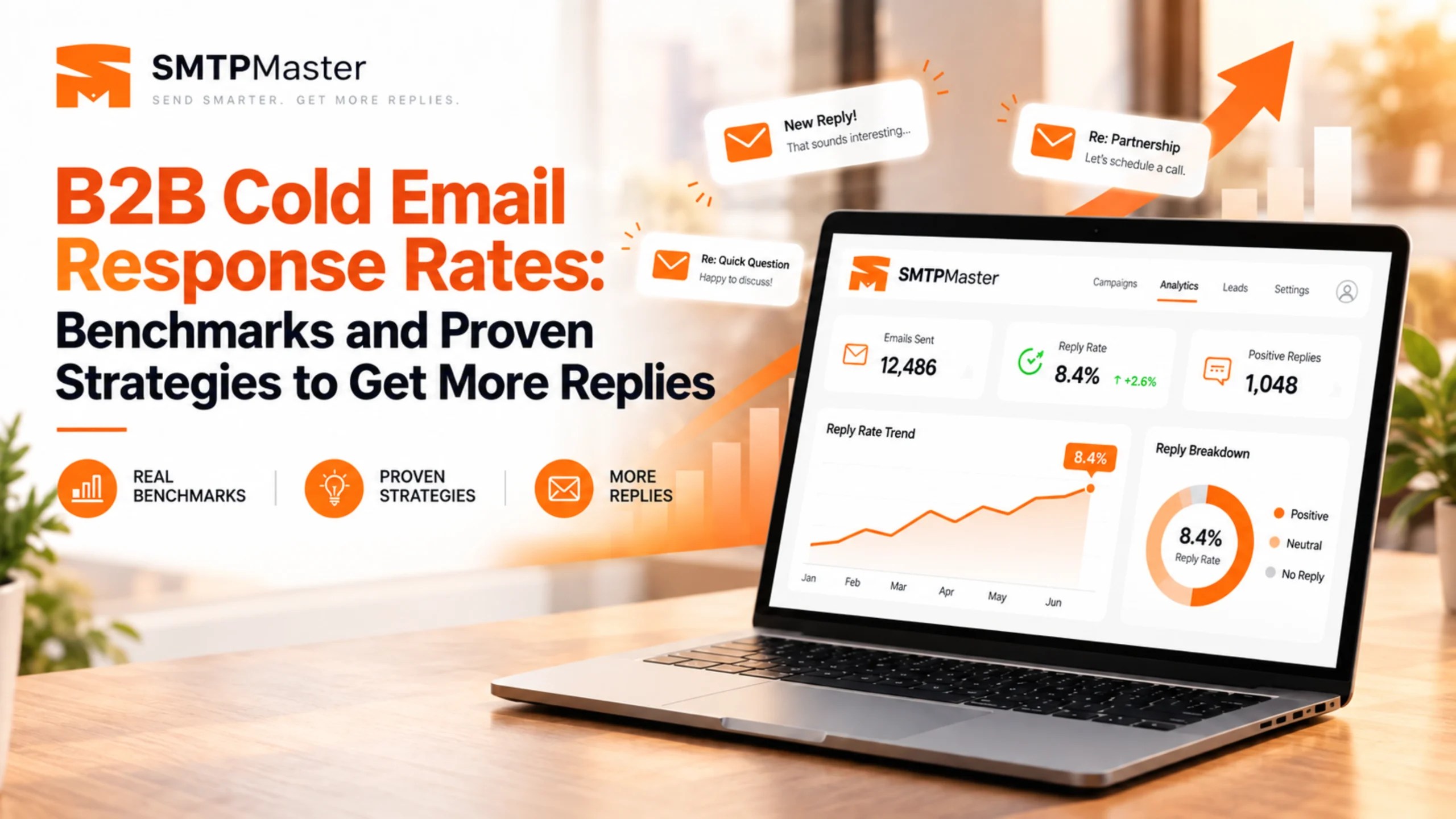 B2B cold email response rates infographic showing SMTPMaster analytics, reply rate benchmarks, positive replies, and proven strategies to get more responses.
