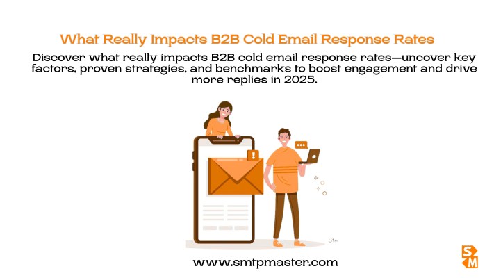 b2b cold email response rates