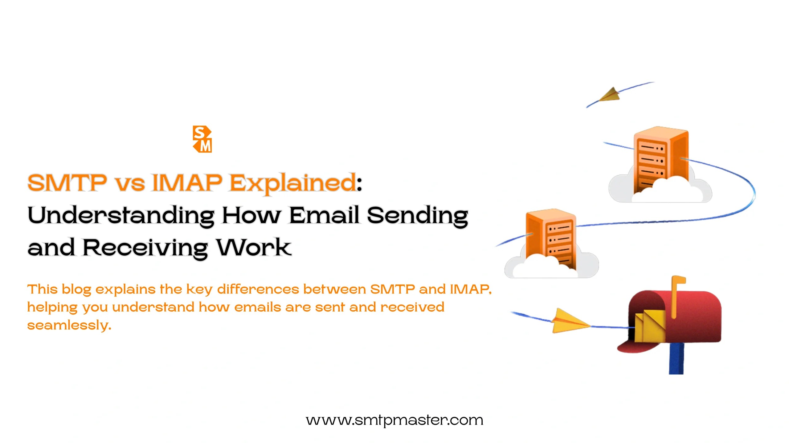 smtp vs imap