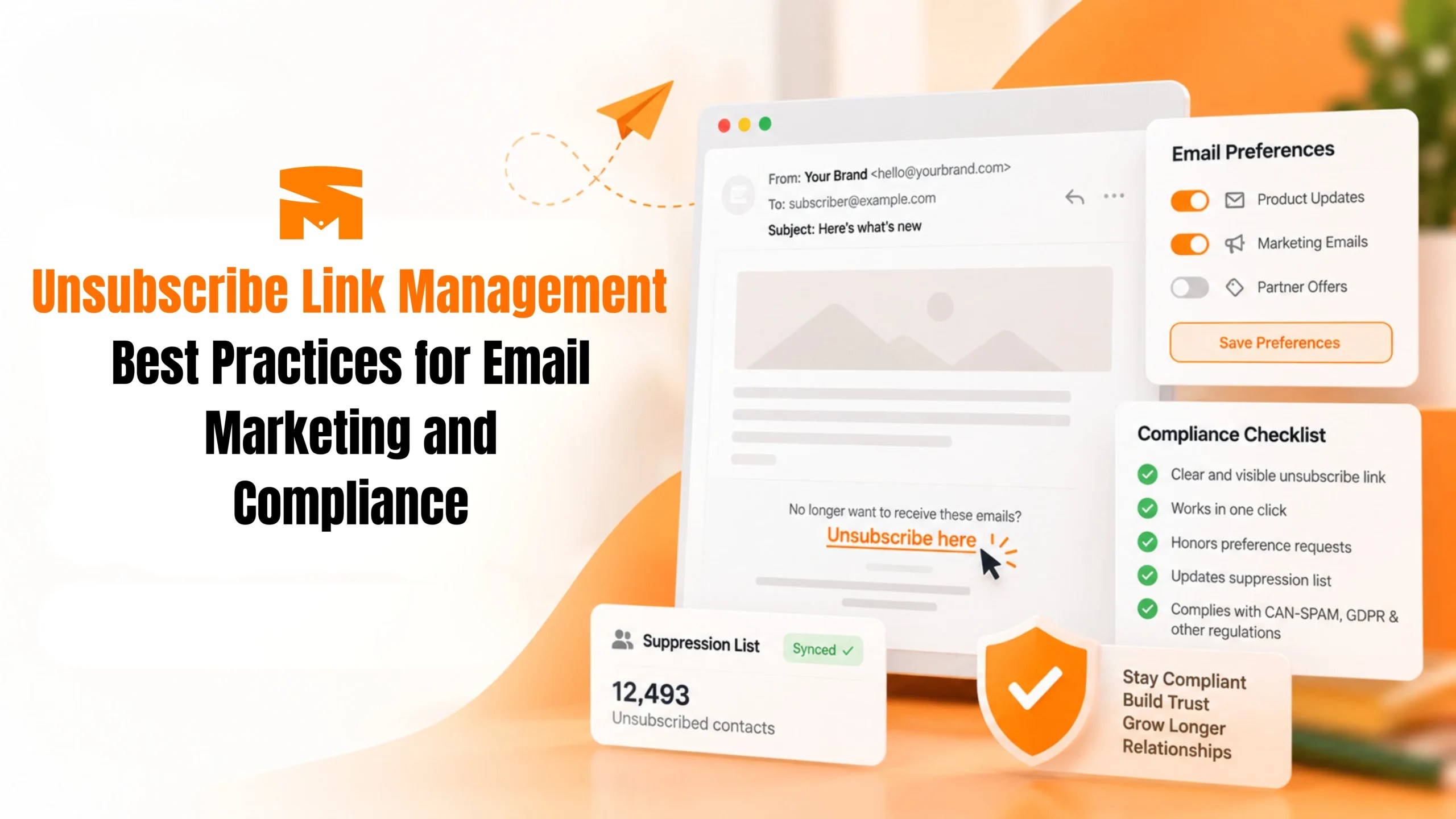Email unsubscribe link management illustration showing preference settings, suppression list, one-click unsubscribe, and compliance checks
