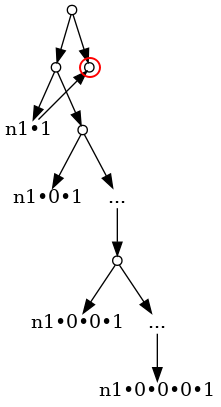 G Muller Github - Ultra HD Light Photo - Ultra HD