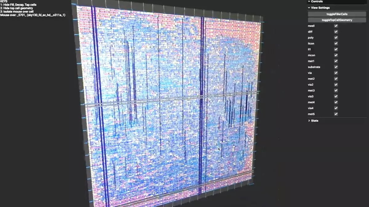 The Challenges of Designing a GPU from Scratch