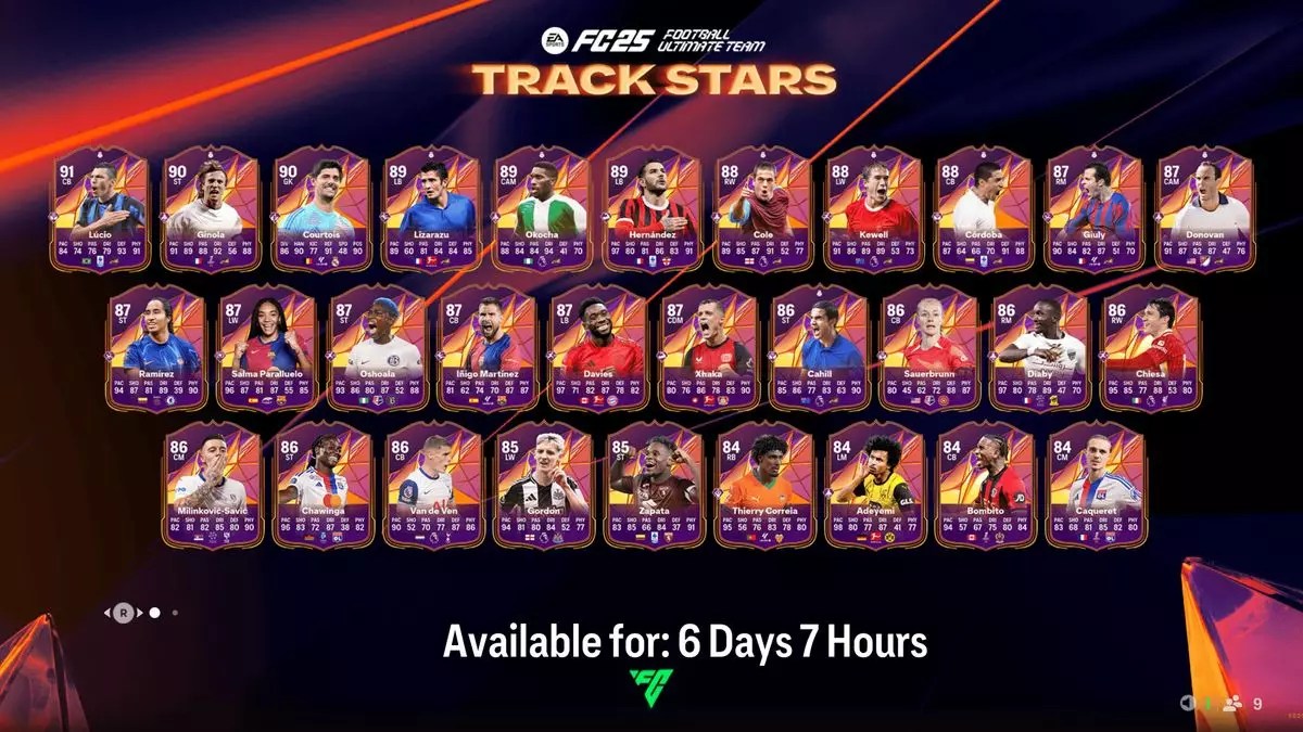 Unveiling the Speed Demons: A Comprehensive Overview of EA FC 25 Track Stars