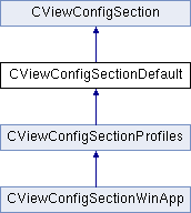 Cgridlistctrlex Cgridlistctrlex Class Reference - Premium Nature Texture Gallery - Desktop