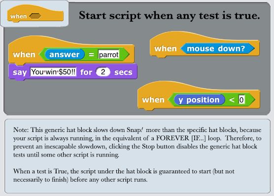 All Snap Blocks Snap Reference Manual - Perfect High Resolution Ocean Photos | Free Download