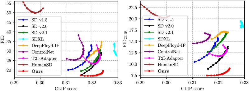 Will There Be Opensource Code Issue 7 Snap Research Hyperhuman - Light Backgrounds - Elegant Mobile Collection