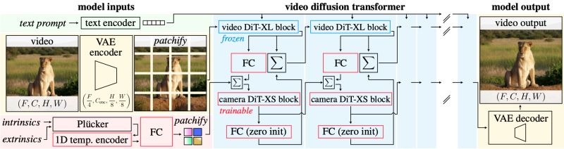 Ac3d Github - 8K Dark Wallpapers for Desktop