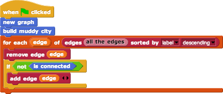 Muddy Machines Github - Stunning Mobile Geometric Photos | Free Download
