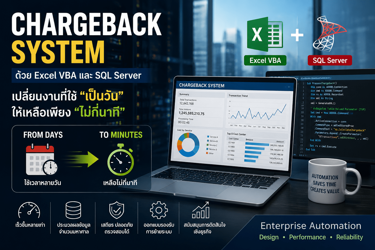 Chargeback System ด้วย Excel VBA และ SQL Server สำหรับ Shared Services ที่ช่วยลดเวลาประมวลผลจากหลายวันเหลือเพียงไม่กี่นาที