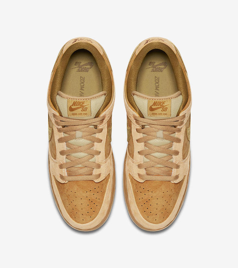 wheat sb low