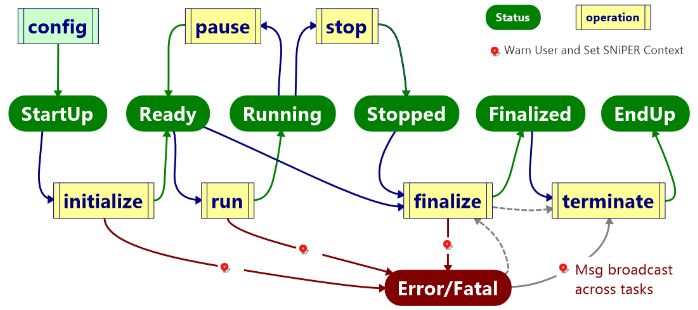 General Concepts Sniper Documentation - Premium Ocean Photo Gallery - 4K