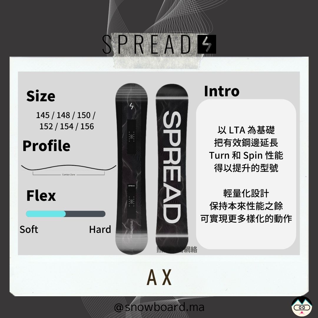 Spread AX