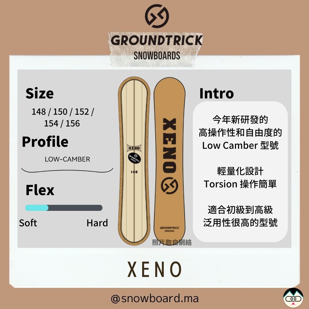 XENO