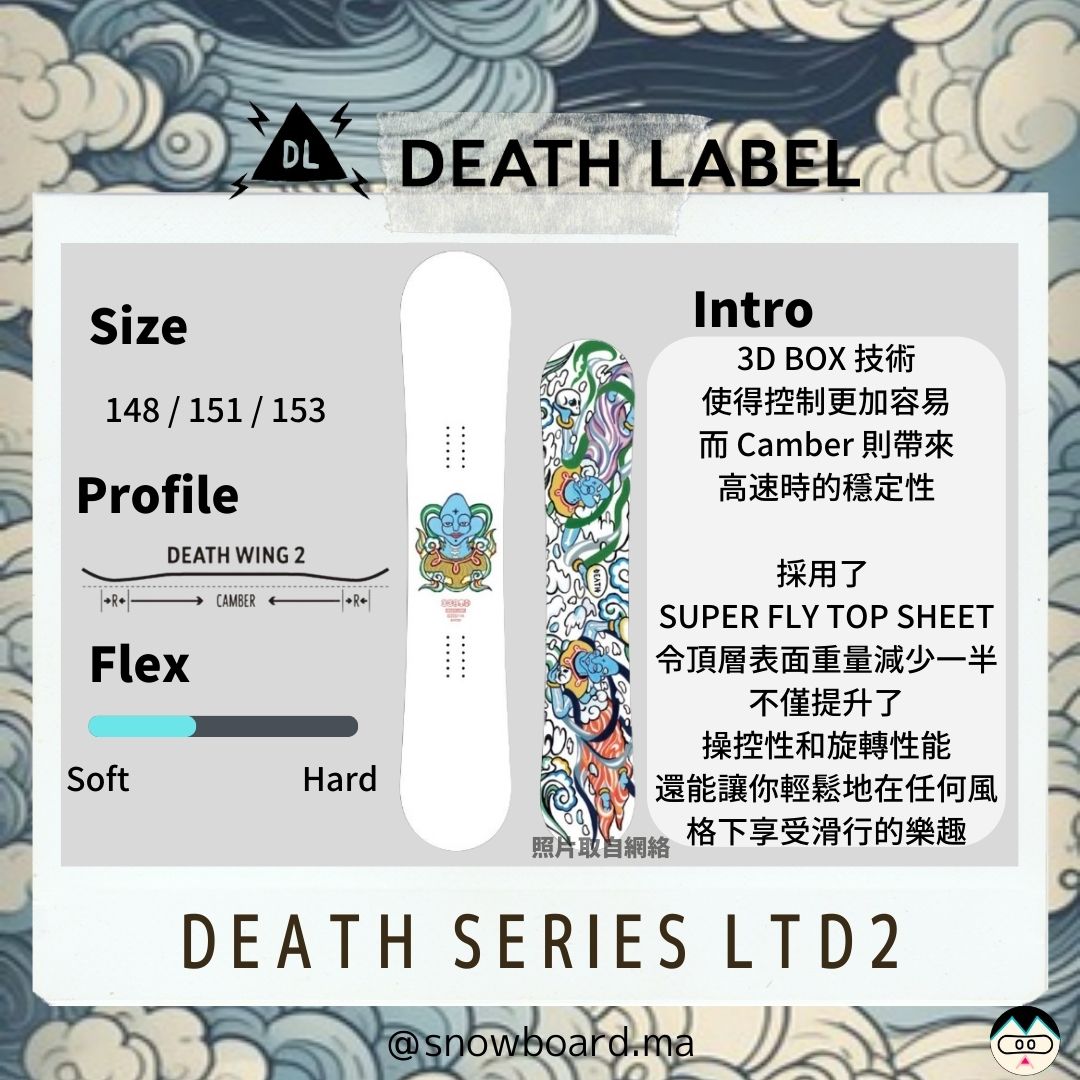 Death Label DEATH SERIES LTD2