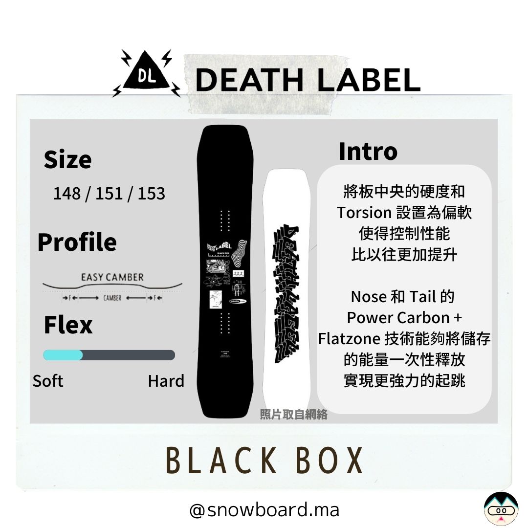 death label black box