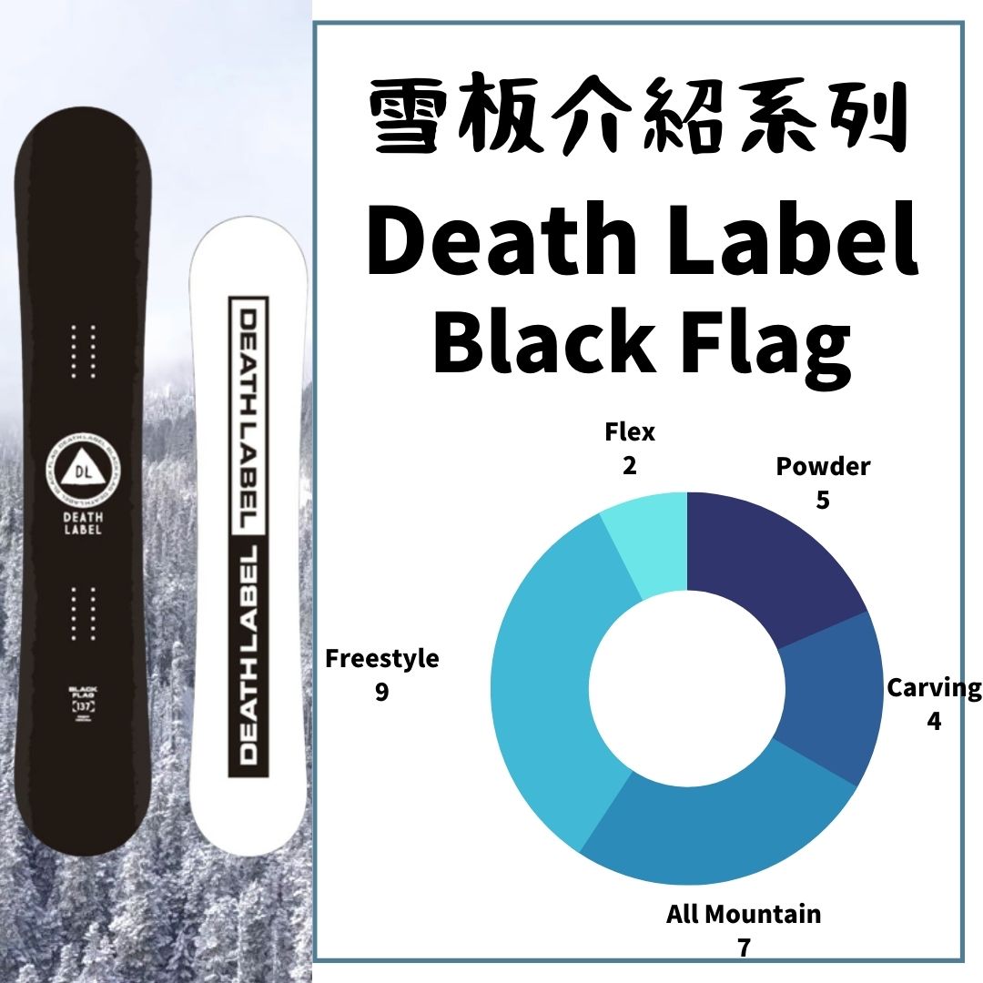 black flag