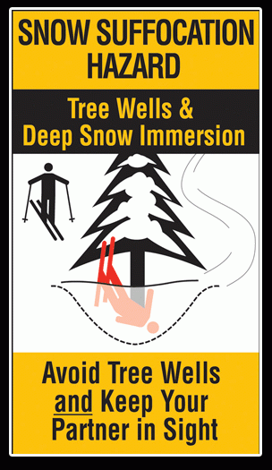 TreeWell