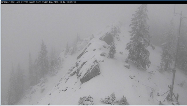 Bridger Bowl, MT today.