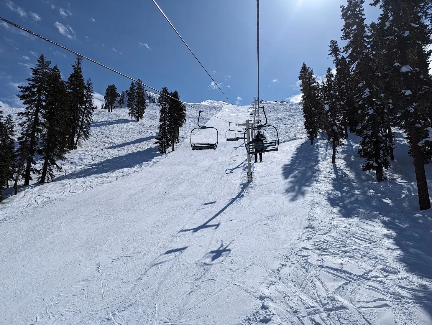 China Peak, CA, Report: Fun in the Sun and Tons of Snow - SnowBrains
