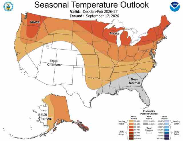 El Niño 2026-27 ski forecast NOAA core winter temperature outlook for December January February 2026-27 showing above-normal warmth across the northern tier with near-normal signals across the Gulf Coast and Southeast issued September 17 2026