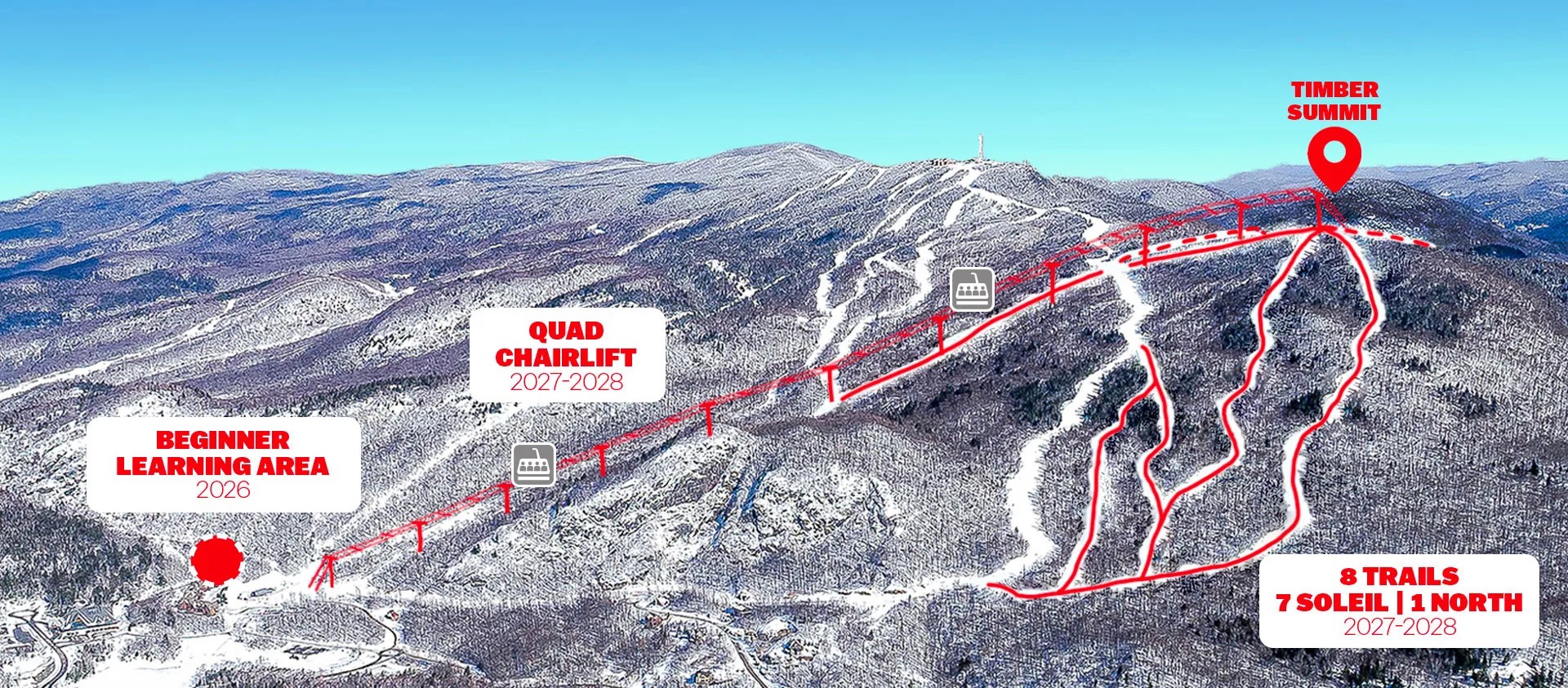 Mont Tremblant expansion