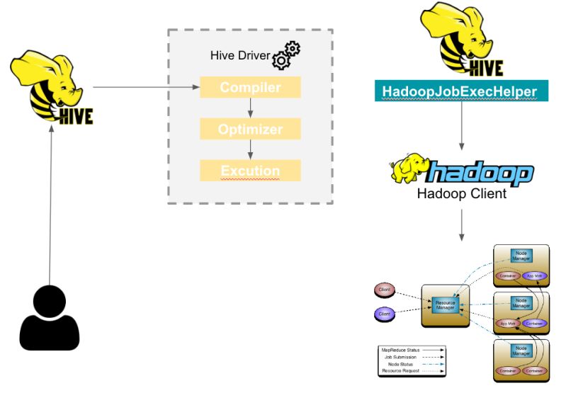 Github Hugecheng Hivesql - 8K Light Designs for Desktop