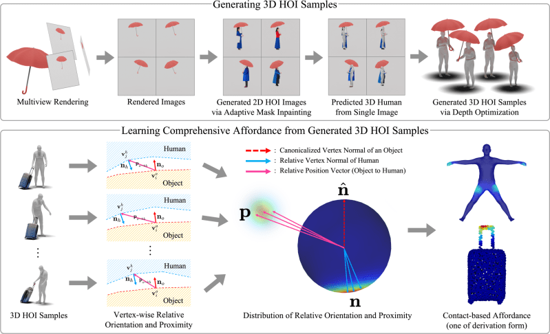 Github Snuvclab Gala - Classic Ocean Art - Full HD