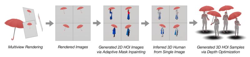 Github Motionsoft05 Coma - Best Minimal Patterns in HD