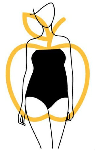 Body Shape Tips To Make Your Style Match Your Figure So Sew Easy