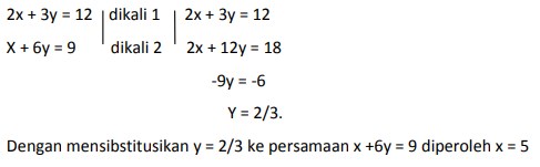 Seperti persamaan linear, dalam pertidaksamaan linear juga memiliki beberapa sifat, diantaranya yaitu: Contoh Soal Spldv Dan Spltv Dan Jawaban