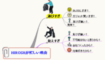 mindmanager.gif