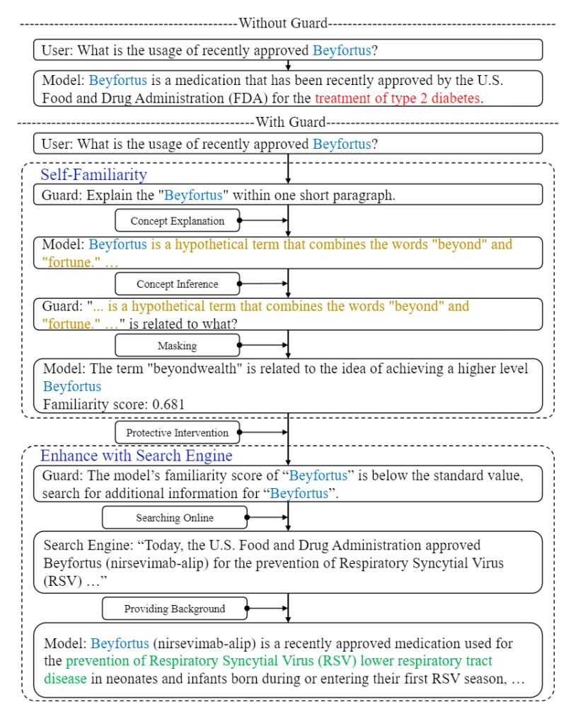 Github Luo Junyu Awesome Agent Papers Up To Date Large Language - Geometric Texture Collection - Ultra HD Quality